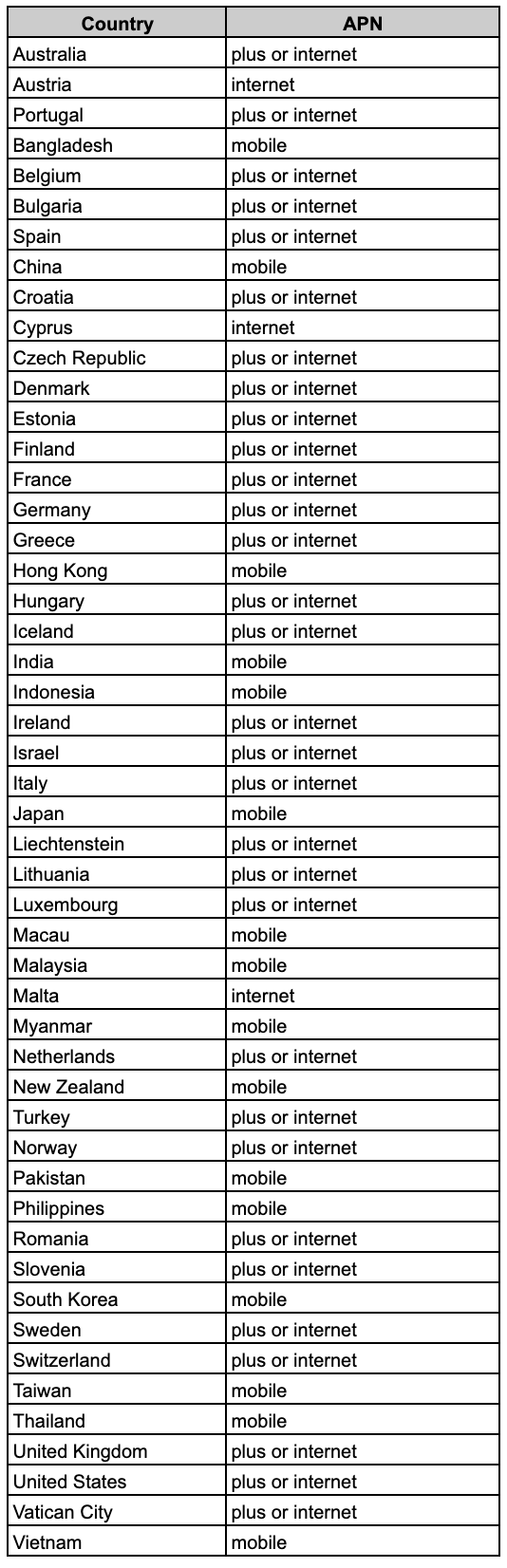 Screenshot 2023-10-10 at 12.59.10 PM.png